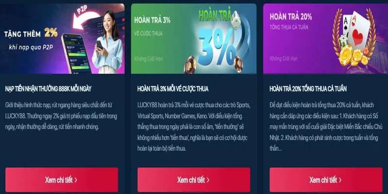 Hoàn trả hàng tuần vvwin code